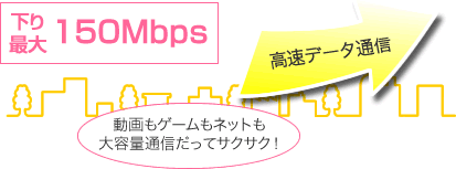 さくさくのハイスピード！