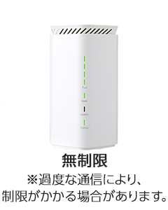 Speed Wi-Fi HOME 5G L12