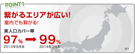 つながるエリアが広い！！