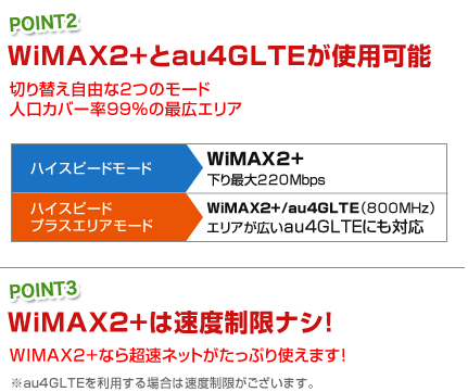 動画視聴での比較