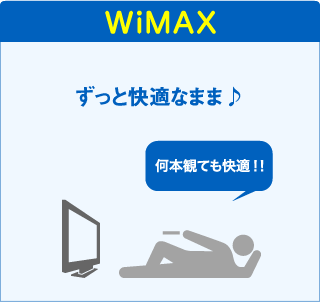 WiMAX:ずっと快適なまま♪