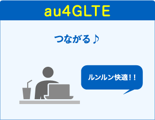 au4GLTE:つながる♪